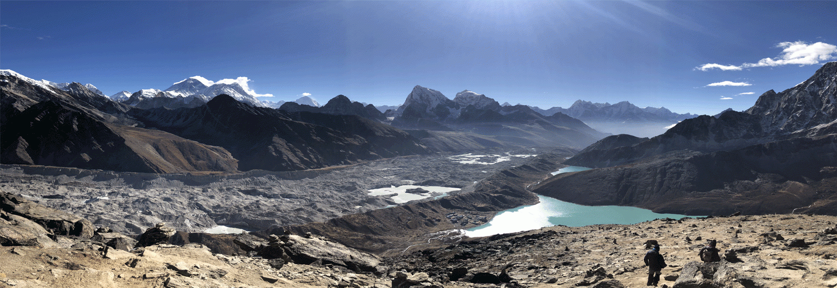 Mt. Everest Region Trek