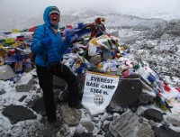 Base Camp Everest Trek
